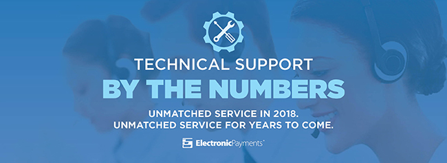 Technical Support by the Numbers