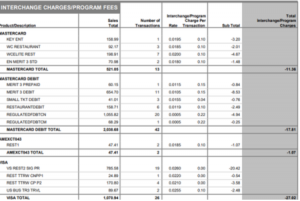 interchange charge screen shot